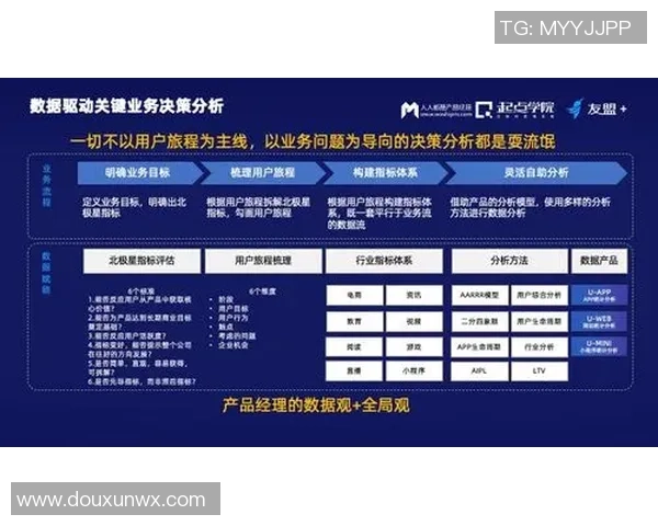 广州排球队团队协作表现的数据分析与提升策略探讨 广州排球队团队协作表现的数据分析与提升策略探讨