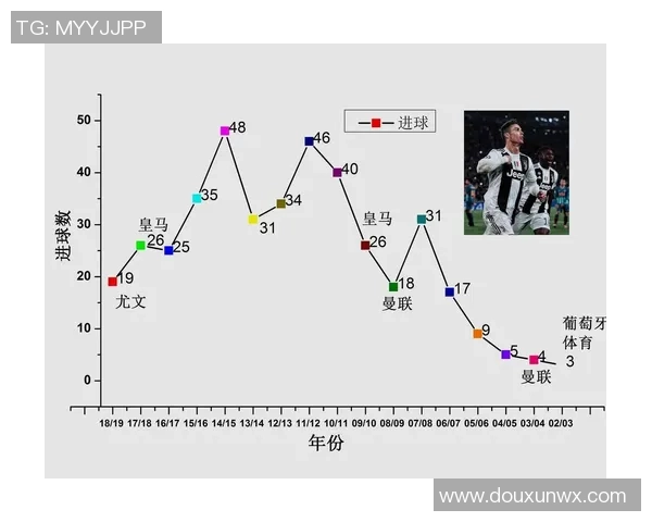 广州足球队速度表现数据分析揭示战术优势与提升空间